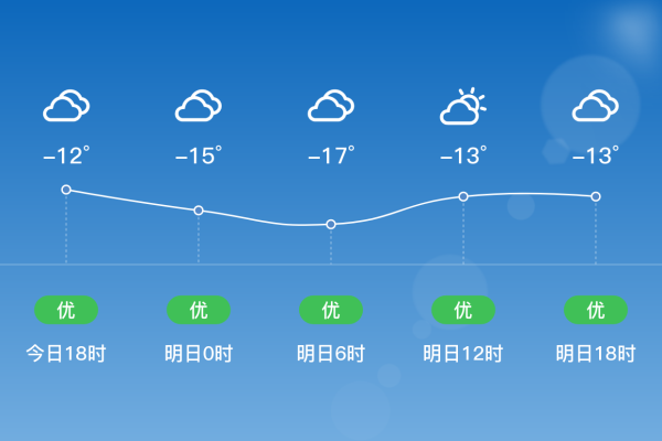 赤峰天順副食店電話號碼查詢-第1張圖片