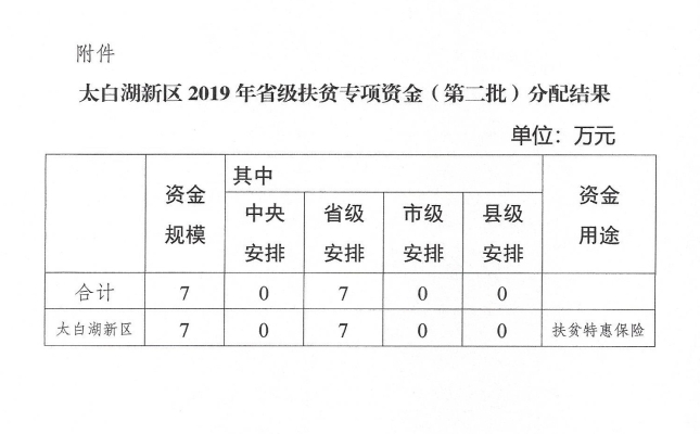 赤峰到濟(jì)寧物流電話多少號(hào)-第1張圖片