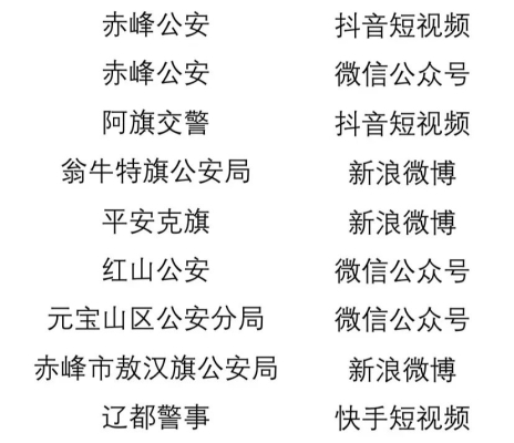 赤峰抖音短視頻推廣電話號碼-第1張圖片