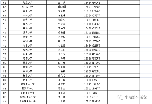 赤峰掃黃打非辦舉報(bào)電話是多少-第1張圖片