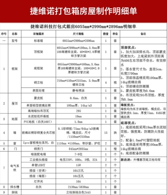 赤峰博凱門窗專賣店電話號碼-第1張圖片