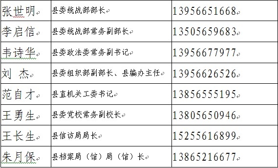 赤峰蛋品加工廠電話號(hào)碼查詢-第1張圖片