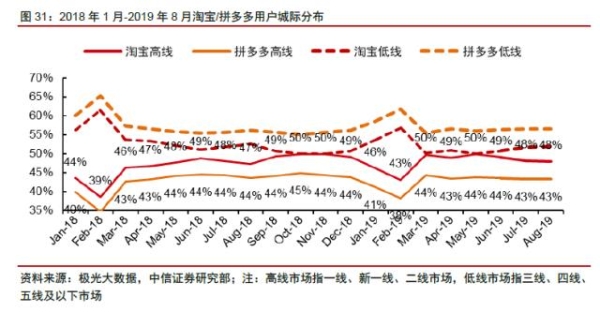 赤峰拼多多客服電話號碼是多少-第1張圖片