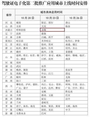 赤峰市門票優(yōu)惠政策電話查詢-第1張圖片