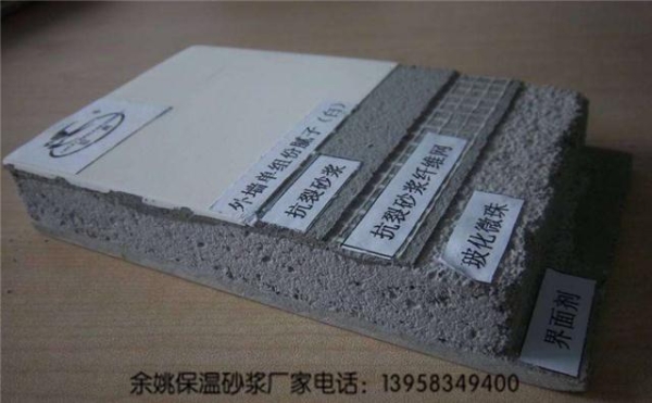 赤峰市砂漿廠家電話地址查詢-第1張圖片