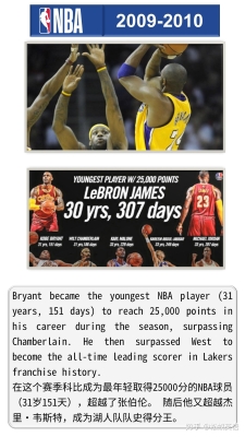 赤峰黑曼巴籃球館地址電話號(hào)碼-第1張圖片