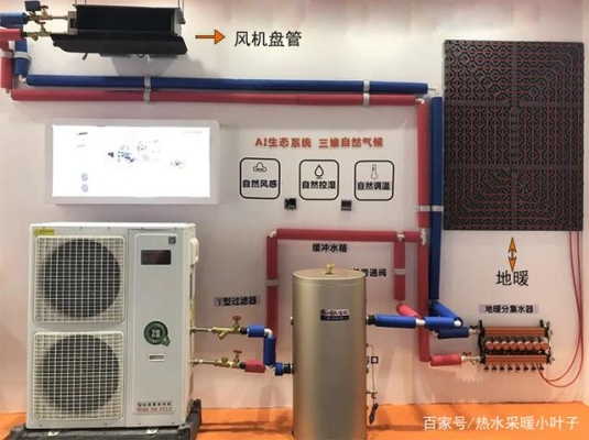 赤峰地暖空調安裝電話是多少號-第1張圖片