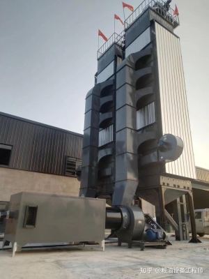 赤峰烘干塔鍋爐廠家電話號碼-第1張圖片