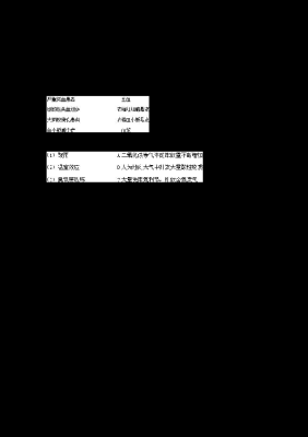 赤峰林東九中簡(jiǎn)介和電話號(hào)碼-第1張圖片