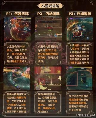 赤峰星空馬戲團(tuán)電話多少號-第1張圖片