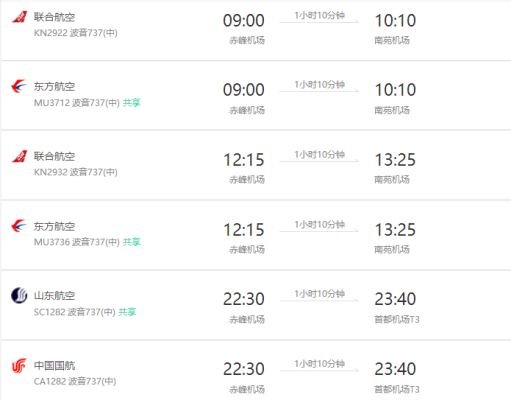 赤峰短途飛機(jī)場(chǎng)電話(huà)多少號(hào)-第1張圖片