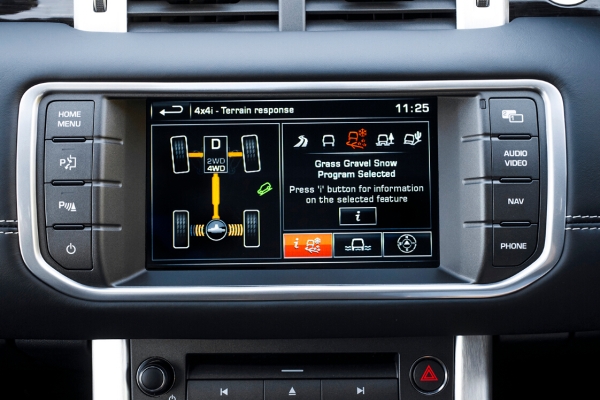 赤峰吉普汽車(chē)4s店電話號(hào)碼-第1張圖片