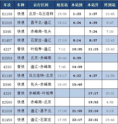 赤峰到山西客車電話-第1張圖片