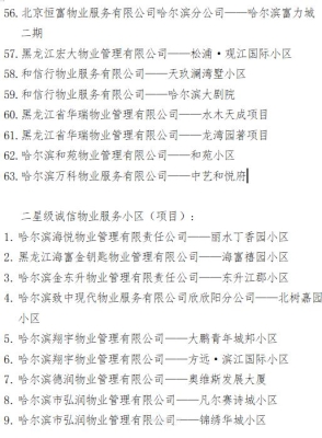 赤峰恒基馨居小區(qū)物業(yè)電話號碼-第1張圖片