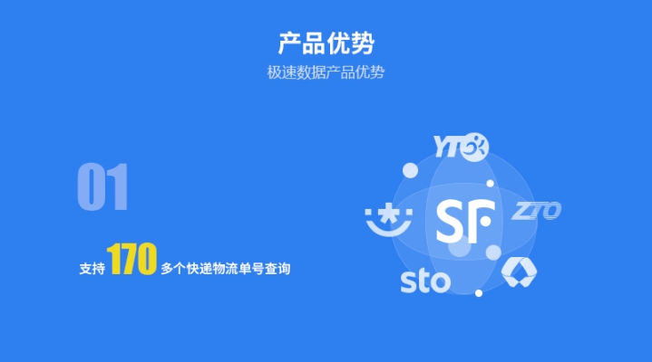 赤峰冠宇物流電話查詢客服熱線-第1張圖片