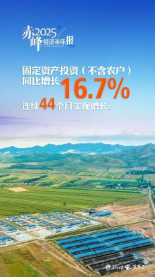 赤峰麗賓美發(fā)電話號(hào)碼多少-第1張圖片