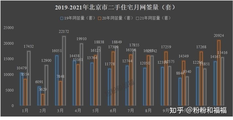 赤峰存量房網(wǎng)簽電話查詢號(hào)碼-第1張圖片