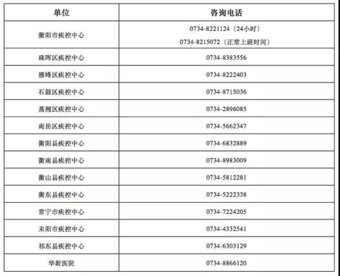 赤峰南站寄存處電話號碼查詢-第1張圖片