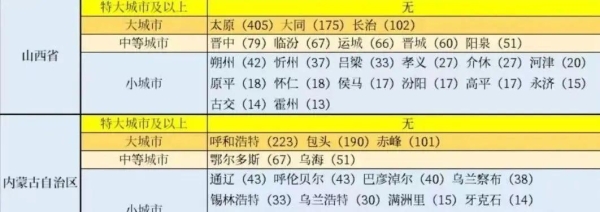 包頭回赤峰找車電話號(hào)碼是多少-第1張圖片