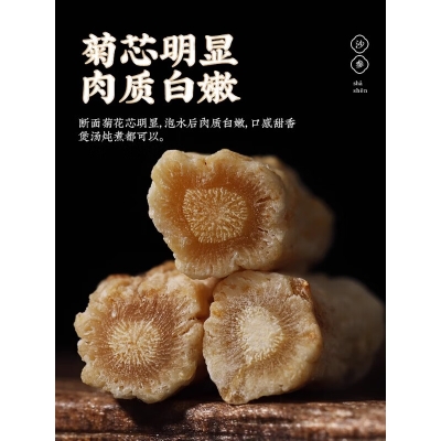 赤峰中藥藥材店鋪電話多少號(hào)-第1張圖片