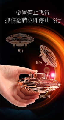 赤峰玩具店遙控飛機(jī)電話號碼-第1張圖片