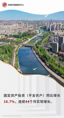 赤峰千嬌百惠訂房電話號碼-第1張圖片