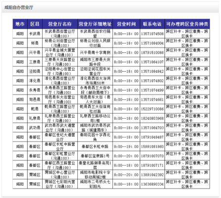 赤峰借貸機構電話號碼是多少號-第1張圖片