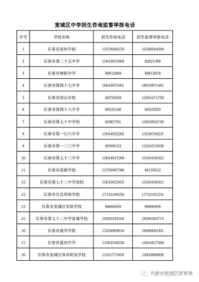 赤峰市刺激消費舉報電話是多少-第1張圖片