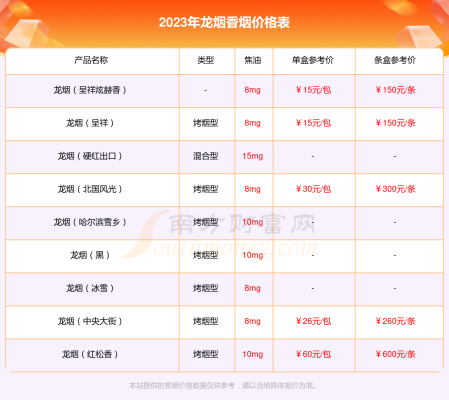 赤峰女士燙發(fā)價格查詢電話號碼-第1張圖片