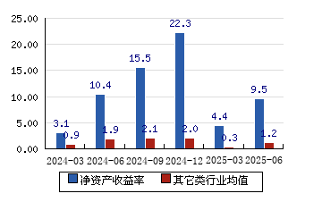 赤峰本地黃金回收電話號碼查詢-第1張圖片