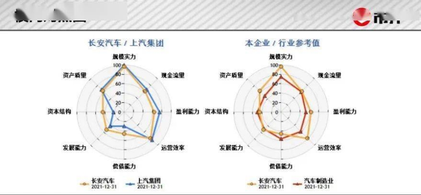 赤峰金信汽車服務(wù)電話號碼查詢-第1張圖片