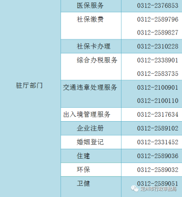 赤峰市政務(wù)服務(wù)公司電話號碼-第1張圖片