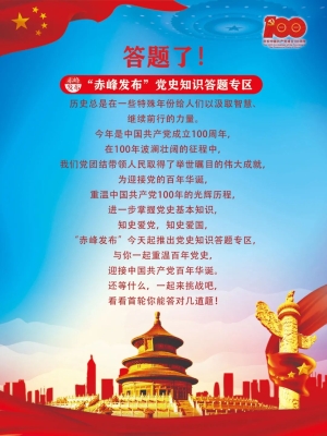 赤峰黨史展覽館地址電話號(hào)碼-第1張圖片