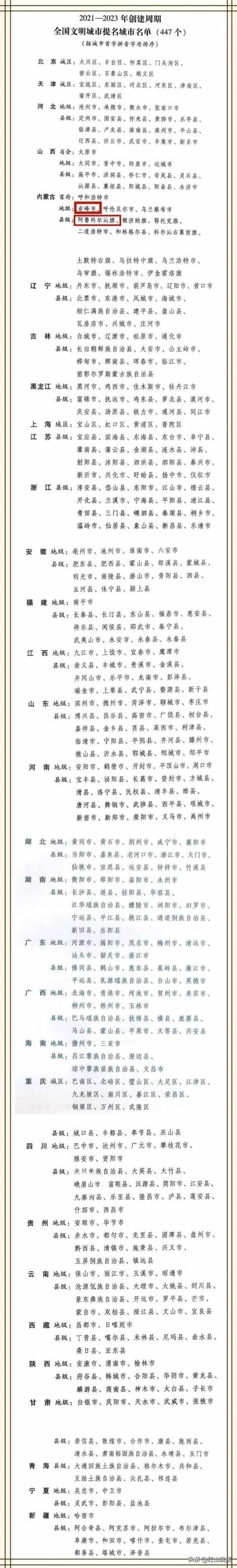 普陀區(qū)至赤峰物流電話(huà)號(hào)碼-第1張圖片