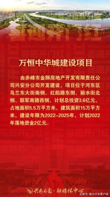 赤峰市招商辦電話號(hào)碼是多少-第1張圖片