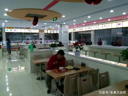 赤峰克旗美食城地址電話號碼-第1張圖片