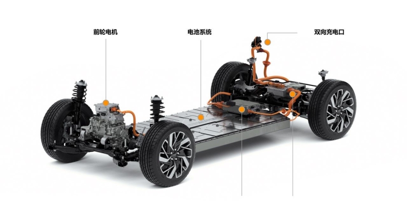 赤峰敖漢修車廠電話多少號(hào)-第1張圖片