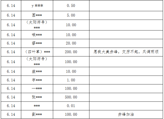赤峰疫情防控詐騙電話是多少號-第1張圖片