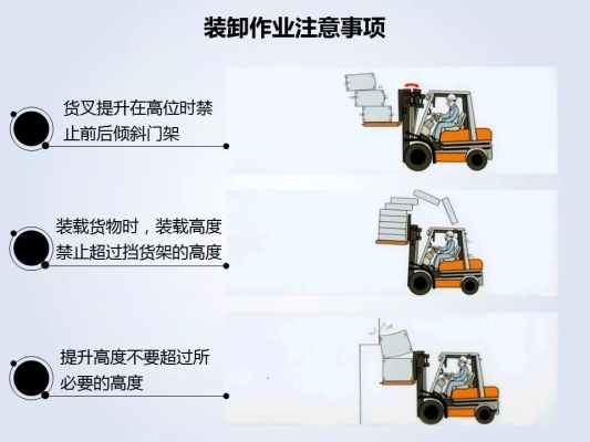 赤峰高位叉車(chē)配件店電話(huà)號(hào)碼-第1張圖片