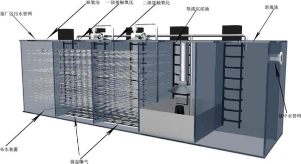赤峰豆腐渣廠家直銷電話號(hào)碼-第1張圖片