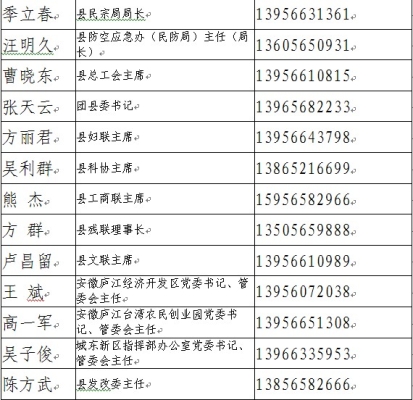 赤峰水匯門票團購電話查詢號碼-第1張圖片