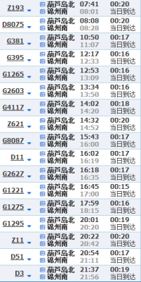 赤峰到盤錦北拼車群電話是多少-第1張圖片