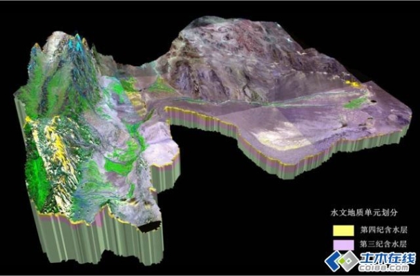 赤峰市水文-第1張圖片