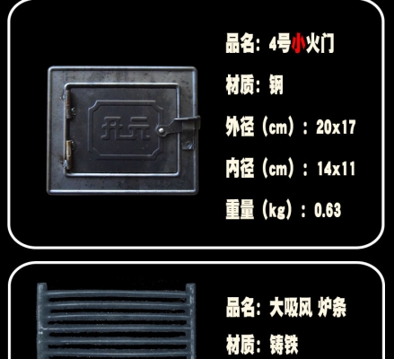 赤峰鍋爐爐門批發(fā)電話多少號-第1張圖片