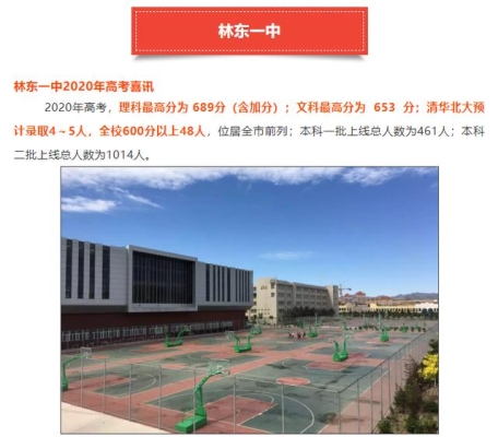 赤峰高中咨詢電話是多少號(hào)-第1張圖片