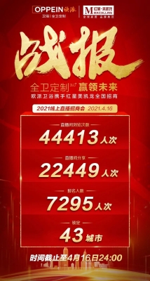 赤峰歐派紅星美凱龍電話號碼-第1張圖片