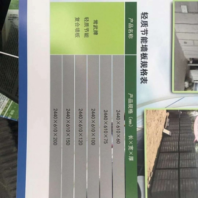 赤峰瓷磚批發(fā)電話多少號(hào)碼-第1張圖片