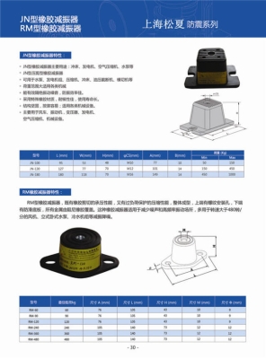 赤峰橡膠減震器批發(fā)電話地址-第1張圖片