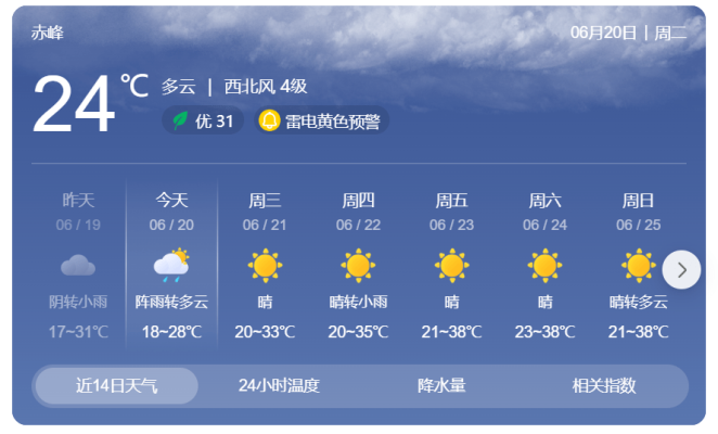 赤峰法院工作時(shí)間表電話查詢-第1張圖片