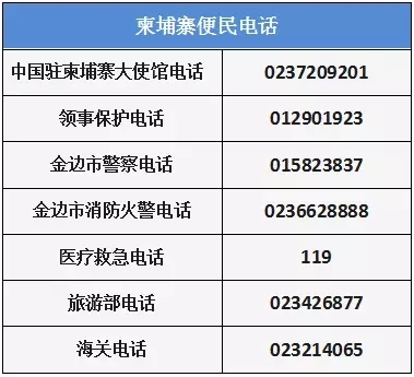 赤峰礦山檢查站電話號(hào)碼是多少-第1張圖片